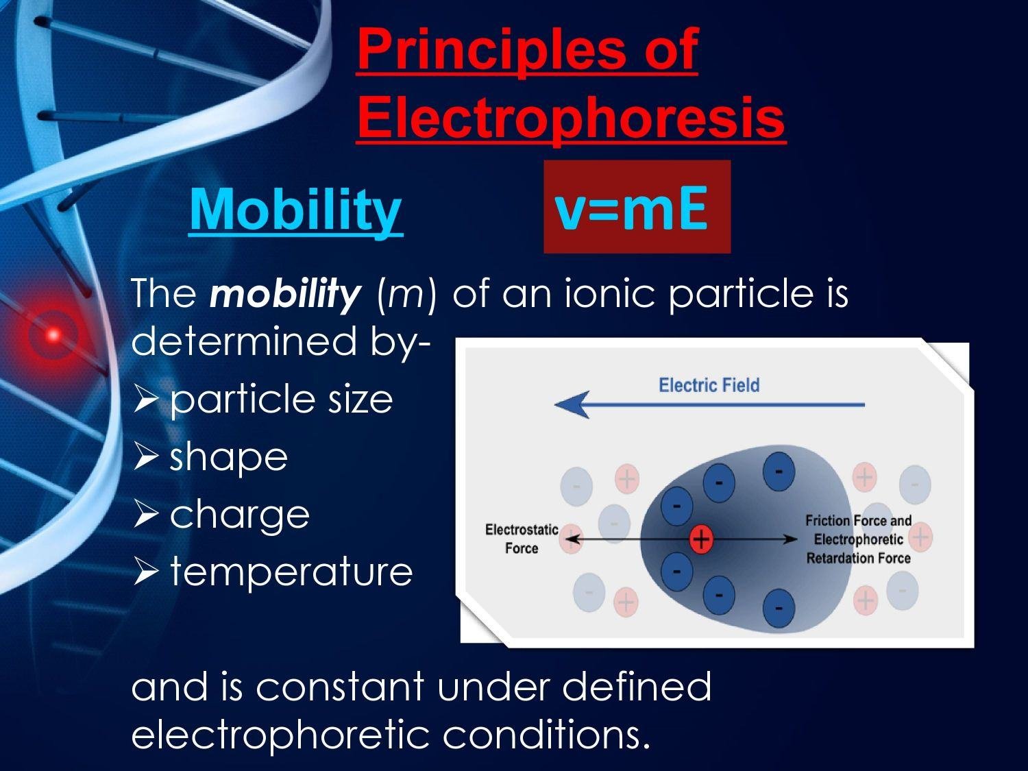 Electrophoresis Applications in Medicine 3