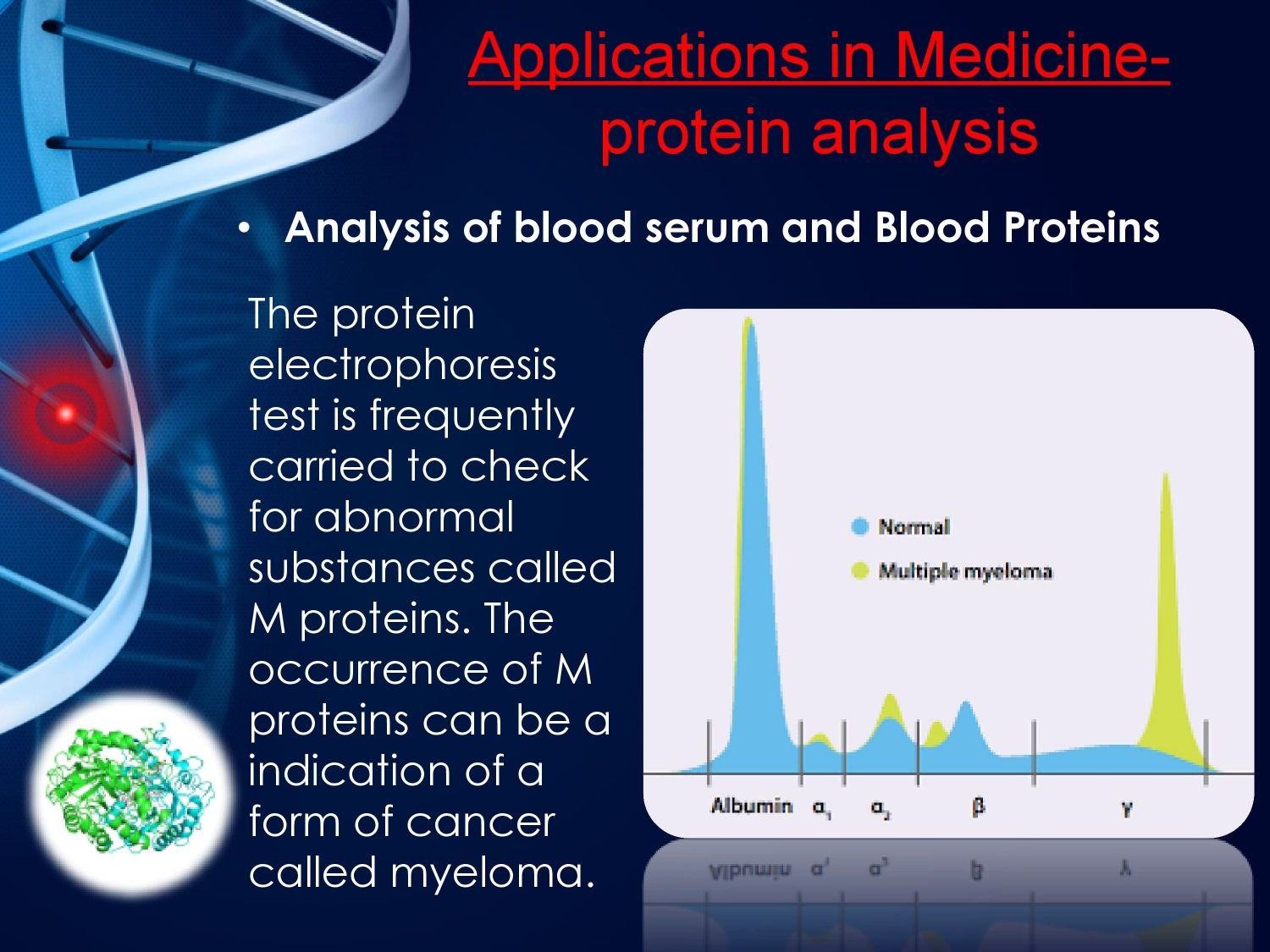 Electrophoresis Applications in Medicine 8