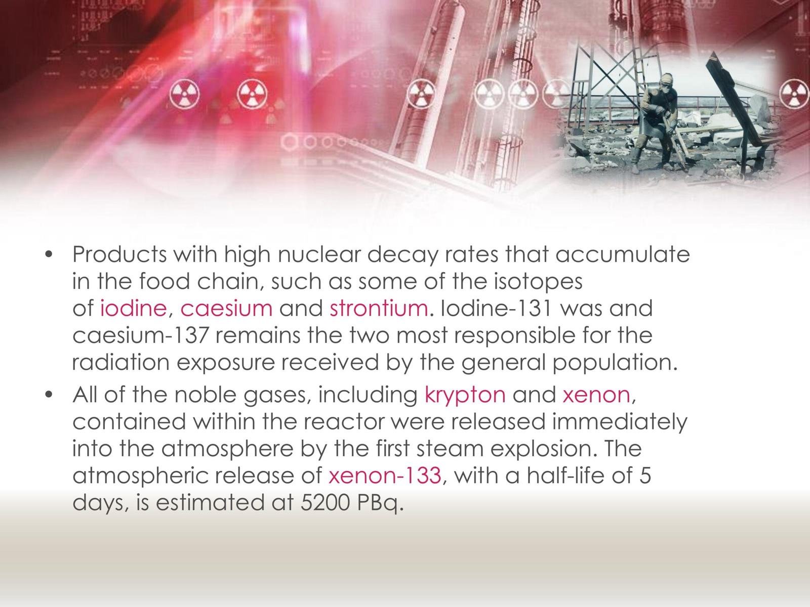 RadioactiveProducts ARGM-15